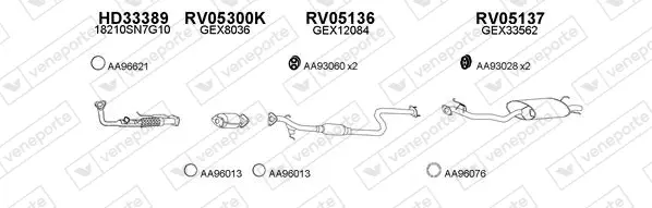 Изпускателна система VENEPORTE           