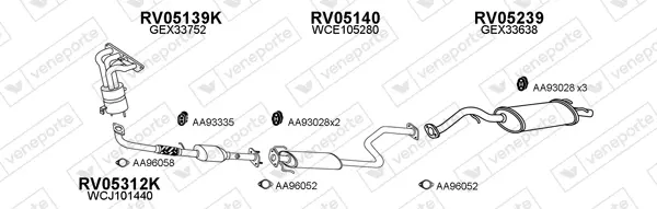 Изпускателна система VENEPORTE           