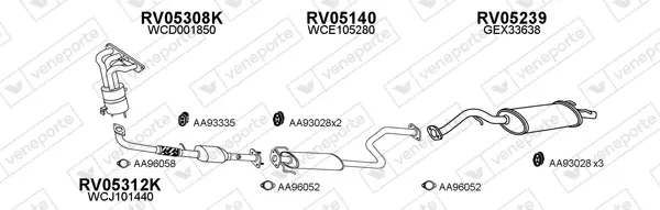 Изпускателна система VENEPORTE           