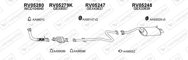 Изпускателна система VENEPORTE           