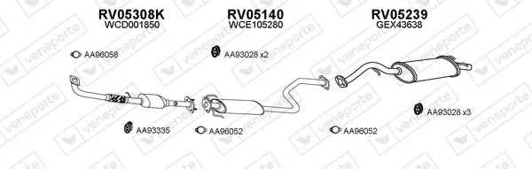 Изпускателна система VENEPORTE           