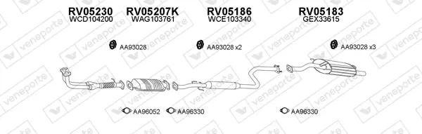 Изпускателна система VENEPORTE           