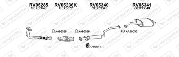 Изпускателна система VENEPORTE           