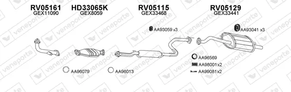 Изпускателна система VENEPORTE           