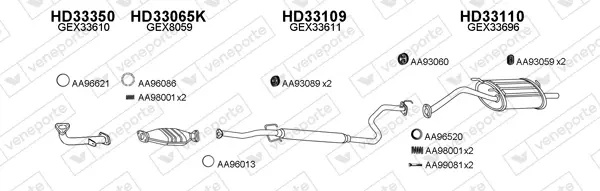 Изпускателна система VENEPORTE           