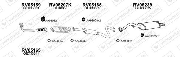 Изпускателна система VENEPORTE           
