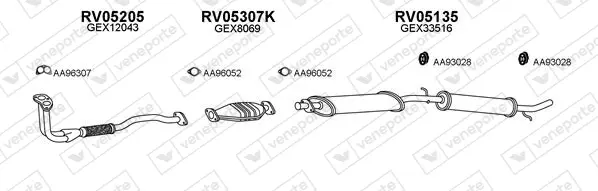 Изпускателна система VENEPORTE           
