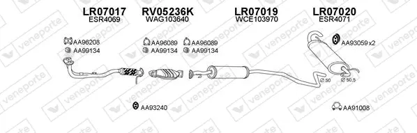 3450820prod