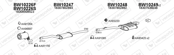 Изпускателна система VENEPORTE           