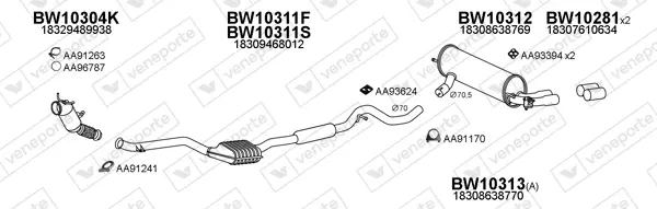 Изпускателна система VENEPORTE           