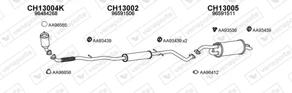 Изпускателна система VENEPORTE           