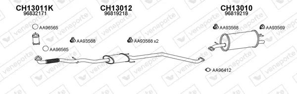 Изпускателна система VENEPORTE           