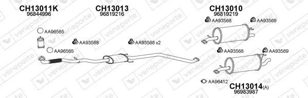 Изпускателна система VENEPORTE           