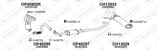 Изпускателна система VENEPORTE           