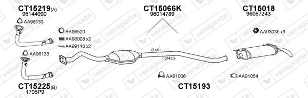 Изпускателна система VENEPORTE           