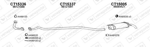 Изпускателна система VENEPORTE           