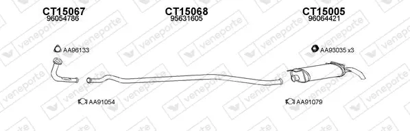 Изпускателна система VENEPORTE           