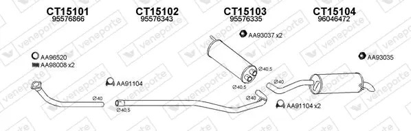 Изпускателна система VENEPORTE           