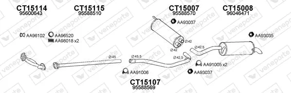 Изпускателна система VENEPORTE           