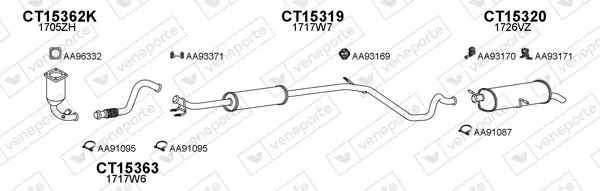Изпускателна система VENEPORTE           