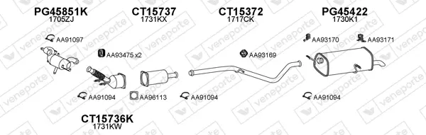 Изпускателна система VENEPORTE           