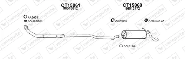 Изпускателна система VENEPORTE           