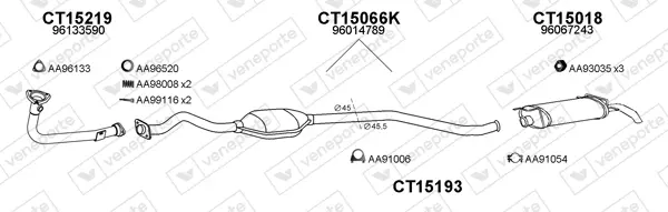 Изпускателна система VENEPORTE           