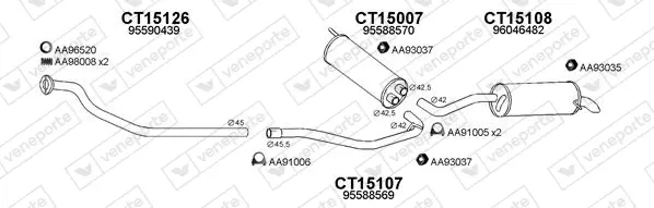 Изпускателна система VENEPORTE           