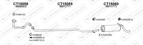 Изпускателна система VENEPORTE           