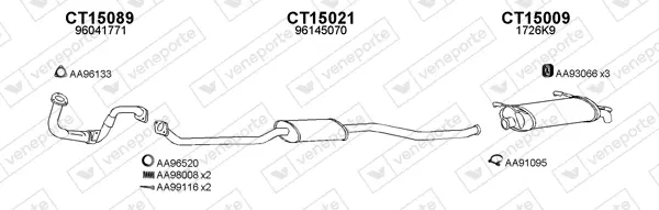 Изпускателна система VENEPORTE           