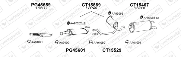 Изпускателна система VENEPORTE           
