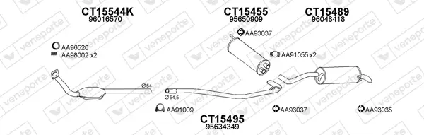 Изпускателна система VENEPORTE           