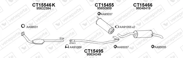 Изпускателна система VENEPORTE           
