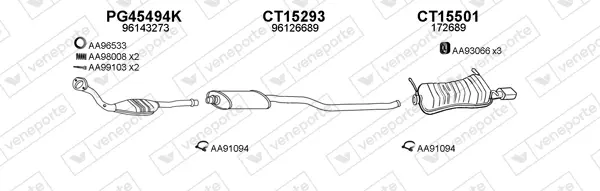 Изпускателна система VENEPORTE           