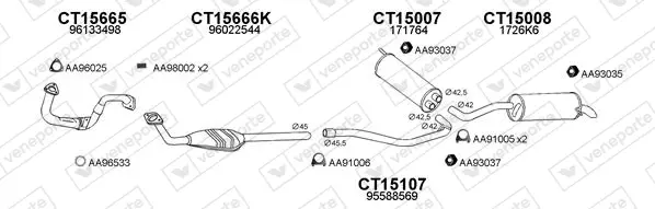 Изпускателна система VENEPORTE           