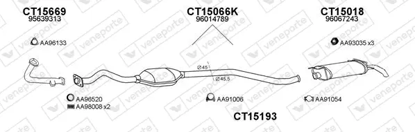 Изпускателна система VENEPORTE           