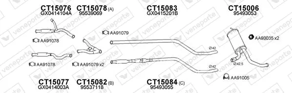 Изпускателна система VENEPORTE           