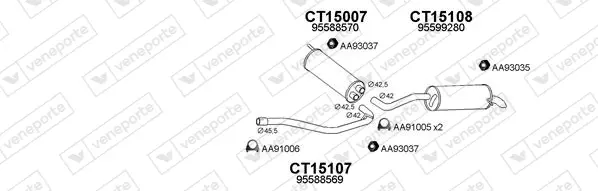 Изпускателна система VENEPORTE           