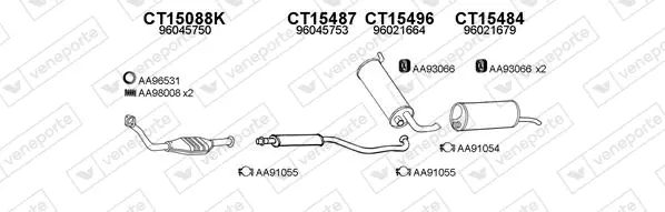 Изпускателна система VENEPORTE           