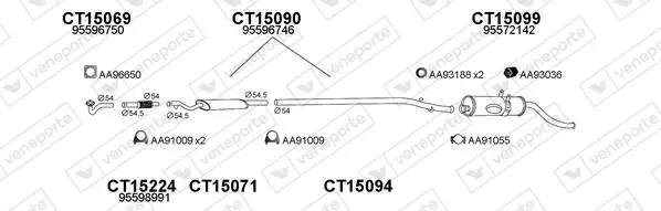 Изпускателна система VENEPORTE           