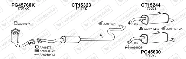 Изпускателна система VENEPORTE           