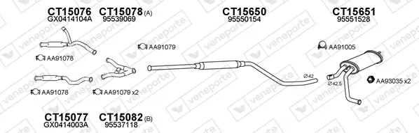 Изпускателна система VENEPORTE           