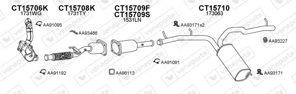 Изпускателна система VENEPORTE           