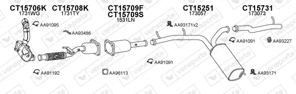 Изпускателна система VENEPORTE           