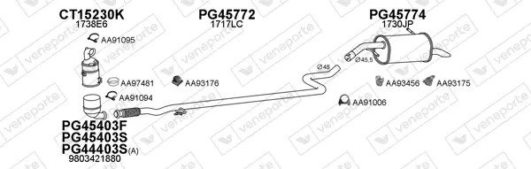 Изпускателна система VENEPORTE           