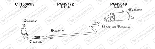 Изпускателна система VENEPORTE           