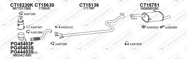 Изпускателна система VENEPORTE           
