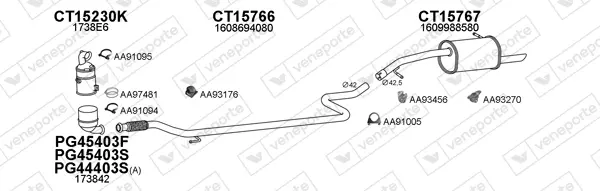 Изпускателна система VENEPORTE           