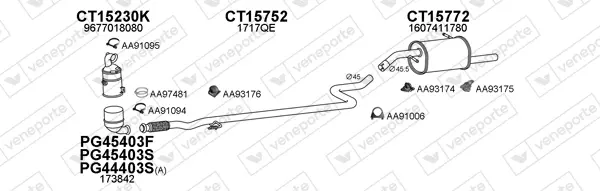 Изпускателна система VENEPORTE           