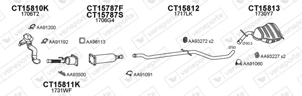 Изпускателна система VENEPORTE           